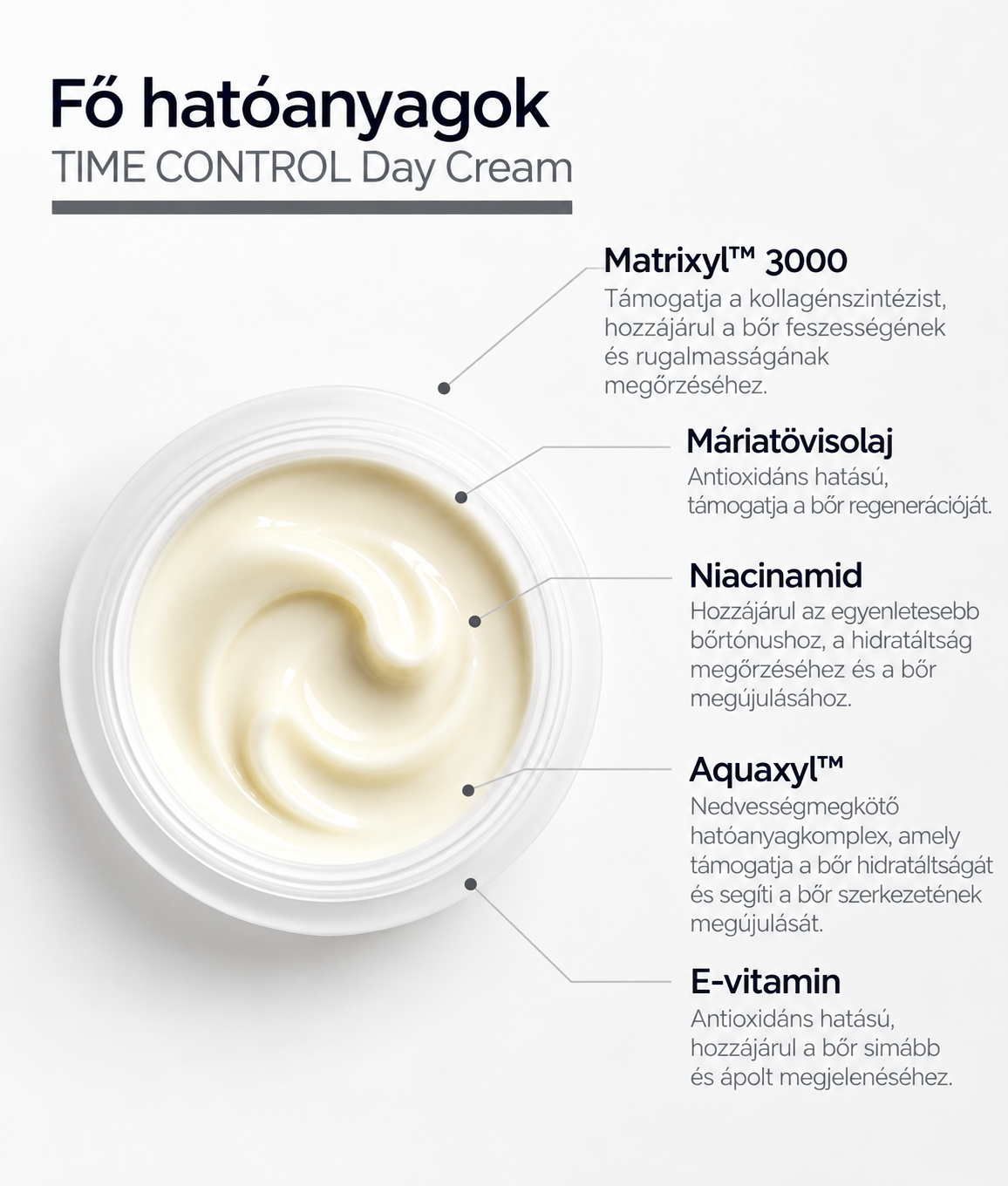 TIME CONTROL Day Cream 50 ml